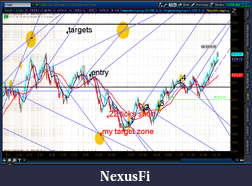 Click image for larger version

Name:	2012-07-19-TOS_CHARTS.png-3.png
Views:	125
Size:	96.4 KB
ID:	81998