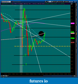 Click image for larger version

Name:	2012-07-19-TOS_CHARTS.png-4.png
Views:	115
Size:	63.4 KB
ID:	81999