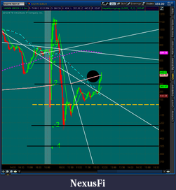 Click image for larger version

Name:	2012-07-19-TOS_CHARTS.png-4.png
Views:	119
Size:	63.4 KB
ID:	81999