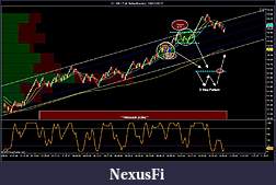 Click image for larger version

Name:	CL 09-12 (4 BetterRenko)  19_07_2012 Today Trades.jpg
Views:	464
Size:	151.2 KB
ID:	82006