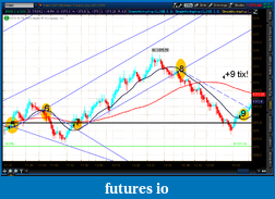 Click image for larger version

Name:	2012-07-19-TOS_CHARTS.png-5.png
Views:	125
Size:	61.7 KB
ID:	82011