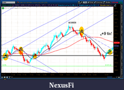 Click image for larger version

Name:	2012-07-19-TOS_CHARTS.png-5.png
Views:	126
Size:	61.7 KB
ID:	82011