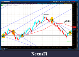 Click image for larger version

Name:	2012-07-19-TOS_CHARTS.png-5.png
Views:	174
Size:	61.7 KB
ID:	82011