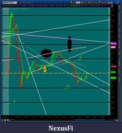 Click image for larger version

Name:	2012-07-19-TOS_CHARTS.png-4.png
Views:	232
Size:	69.2 KB
ID:	82027