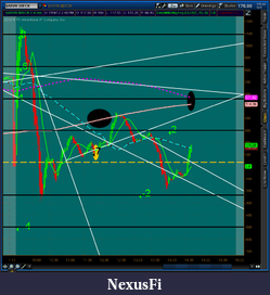 Click image for larger version

Name:	2012-07-19-TOS_CHARTS.png-7.png
Views:	186
Size:	69.1 KB
ID:	82029