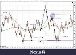 Click image for larger version

Name:	YM 09-12 (4 BetterRenko)  7_19_2012 trade.jpg
Views:	324
Size:	216.8 KB
ID:	82044