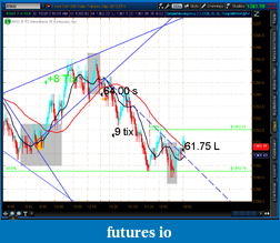 Click image for larger version

Name:	2012-07-20-TOS_CHARTS.png-1.png
Views:	107
Size:	57.7 KB
ID:	82094