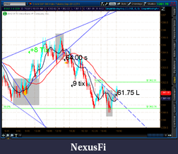 Click image for larger version

Name:	2012-07-20-TOS_CHARTS.png-1.png
Views:	147
Size:	57.7 KB
ID:	82094
