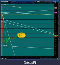 Click image for larger version

Name:	2012-07-20-TOS_CHARTS.png-3.png
Views:	159
Size:	54.8 KB
ID:	82103
