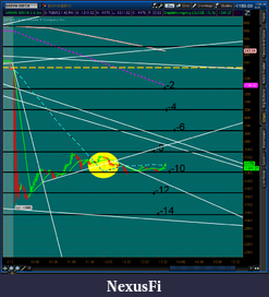 Click image for larger version

Name:	2012-07-20-TOS_CHARTS.png-6.png
Views:	209
Size:	65.8 KB
ID:	82121