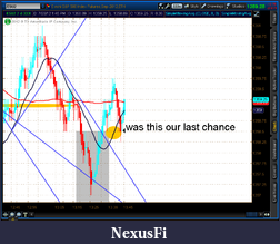 Click image for larger version

Name:	2012-07-20-TOS_CHARTS.png-1.png
Views:	118
Size:	49.5 KB
ID:	82124