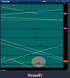 Click image for larger version

Name:	2012-07-20-TOS_CHARTS.png-2.png
Views:	179
Size:	50.9 KB
ID:	82125