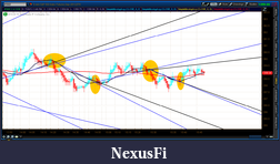 Click image for larger version

Name:	2012-07-20-TOS_CHARTS.png-7.png
Views:	197
Size:	72.4 KB
ID:	82133
