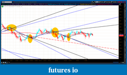 Click image for larger version

Name:	2012-07-20-TOS_CHARTS.png-8.png
Views:	119
Size:	75.5 KB
ID:	82134