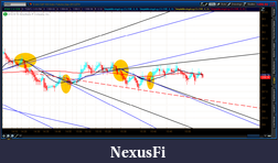 Click image for larger version

Name:	2012-07-20-TOS_CHARTS.png-8.png
Views:	184
Size:	75.5 KB
ID:	82134