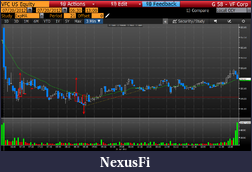 Click image for larger version

Name:	20120720VFC.png
Views:	185
Size:	102.6 KB
ID:	82146