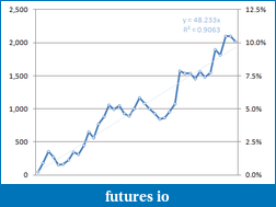 Click image for larger version

Name:	Equity curve jul20.png
Views:	128
Size:	14.6 KB
ID:	82152