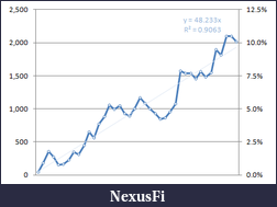 Click image for larger version

Name:	Equity curve jul20.png
Views:	201
Size:	14.6 KB
ID:	82152