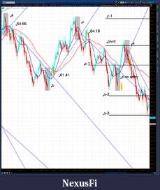 Click image for larger version

Name:	2012-07-21-TOS_CHARTS.png-9.png
Views:	222
Size:	137.3 KB
ID:	82162