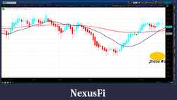 Click image for larger version

Name:	2012-07-21-TOS_CHARTS.png-9.png
Views:	179
Size:	48.2 KB
ID:	82166
