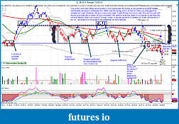 Click image for larger version

Name:	Chart Review CL 08-12 (3 Range)  7_2_2012.jpg
Views:	615
Size:	508.5 KB
ID:	82189