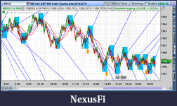 Click image for larger version

Name:	2012-07-22-TOS_CHARTS.png-8.png
Views:	154
Size:	115.4 KB
ID:	82215