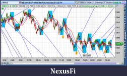 Click image for larger version

Name:	2012-07-22-TOS_CHARTS.png-8.png
Views:	195
Size:	115.4 KB
ID:	82215