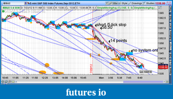 Click image for larger version

Name:	2012-07-23-TOS_CHARTS.png-2.png
Views:	117
Size:	121.0 KB
ID:	82304