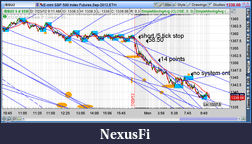 Click image for larger version

Name:	2012-07-23-TOS_CHARTS.png-2.png
Views:	121
Size:	121.0 KB
ID:	82304