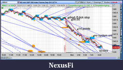 Click image for larger version

Name:	2012-07-23-TOS_CHARTS.png-2.png
Views:	180
Size:	121.0 KB
ID:	82304