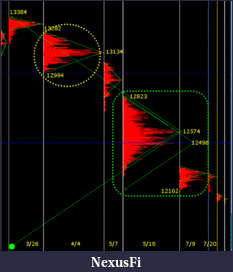 Click image for larger version

Name:	EUR723 FUTURE VIEW.gif
Views:	247
Size:	30.5 KB
ID:	82305