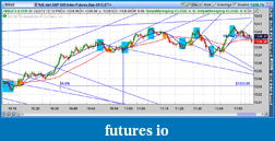 Click image for larger version

Name:	2012-07-23-TOS_CHARTS.png-3.png
Views:	134
Size:	94.6 KB
ID:	82328