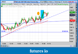 Click image for larger version

Name:	2012-07-23-TOS_CHARTS.png-4.png
Views:	125
Size:	51.7 KB
ID:	82339