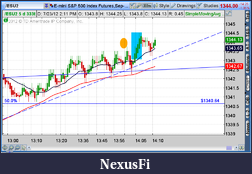 Click image for larger version

Name:	2012-07-23-TOS_CHARTS.png-4.png
Views:	173
Size:	51.7 KB
ID:	82339