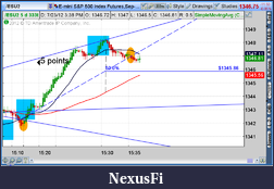 Click image for larger version

Name:	2012-07-23-TOS_CHARTS.png-7.png
Views:	189
Size:	53.0 KB
ID:	82351
