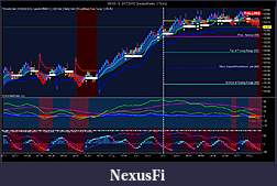 Click image for larger version

Name:	YM 03-10  2_17_2010 (MedianRenko 6 Ticks) for Trending.jpg
Views:	344
Size:	178.2 KB
ID:	8236