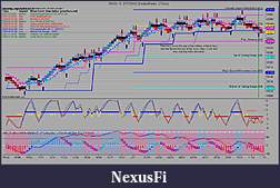 Click image for larger version

Name:	YM 03-10  2_17_2010 (MedianRenko 6 Ticks).jpg
Views:	357
Size:	241.1 KB
ID:	8237