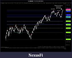Click image for larger version

Name:	NQ longer timeframe week of july 20 09.jpg
Views:	373
Size:	94.5 KB
ID:	823