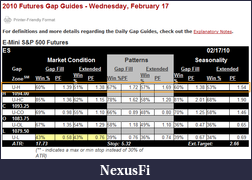 Click image for larger version

Name:	gap-guides.png
Views:	260
Size:	29.4 KB
ID:	8245