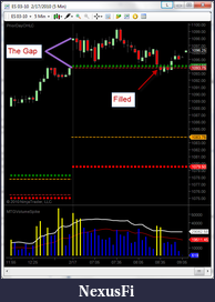 Click image for larger version

Name:	es-gap-filled.png
Views:	235
Size:	58.2 KB
ID:	8247