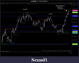 Click image for larger version

Name:	NQ longer timeframe week of july 20 09 closer look.jpg
Views:	407
Size:	79.4 KB
ID:	824