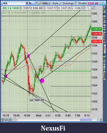 Click image for larger version

Name:	2012-07-25-TOS_CHARTS.png-1.png
Views:	248
Size:	66.7 KB
ID:	82534
