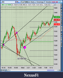 Click image for larger version

Name:	2012-07-25-TOS_CHARTS.png-1.png
Views:	316
Size:	66.7 KB
ID:	82534