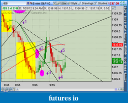 Click image for larger version

Name:	2012-07-25-TOS_CHARTS.png-2.png
Views:	124
Size:	58.0 KB
ID:	82535