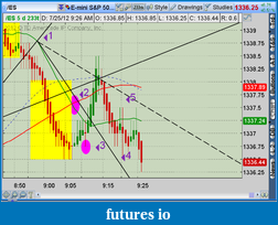 Click image for larger version

Name:	2012-07-25-TOS_CHARTS.png-3.png
Views:	113
Size:	56.6 KB
ID:	82536