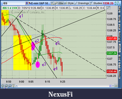 Click image for larger version

Name:	2012-07-25-TOS_CHARTS.png-3.png
Views:	167
Size:	56.6 KB
ID:	82536
