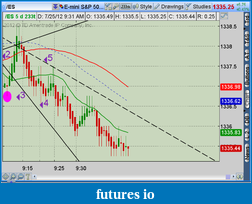 Click image for larger version

Name:	2012-07-25-TOS_CHARTS.png-4.png
Views:	119
Size:	50.9 KB
ID:	82537
