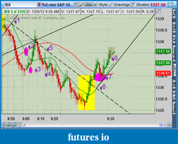 Click image for larger version

Name:	2012-07-25-TOS_CHARTS.png-5.png
Views:	120
Size:	59.2 KB
ID:	82538