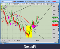 Click image for larger version

Name:	2012-07-25-TOS_CHARTS.png-5.png
Views:	187
Size:	59.2 KB
ID:	82538