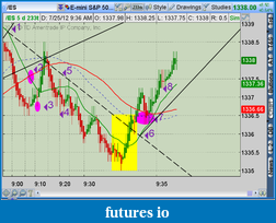 Click image for larger version

Name:	2012-07-25-TOS_CHARTS.png-6.png
Views:	120
Size:	58.7 KB
ID:	82539